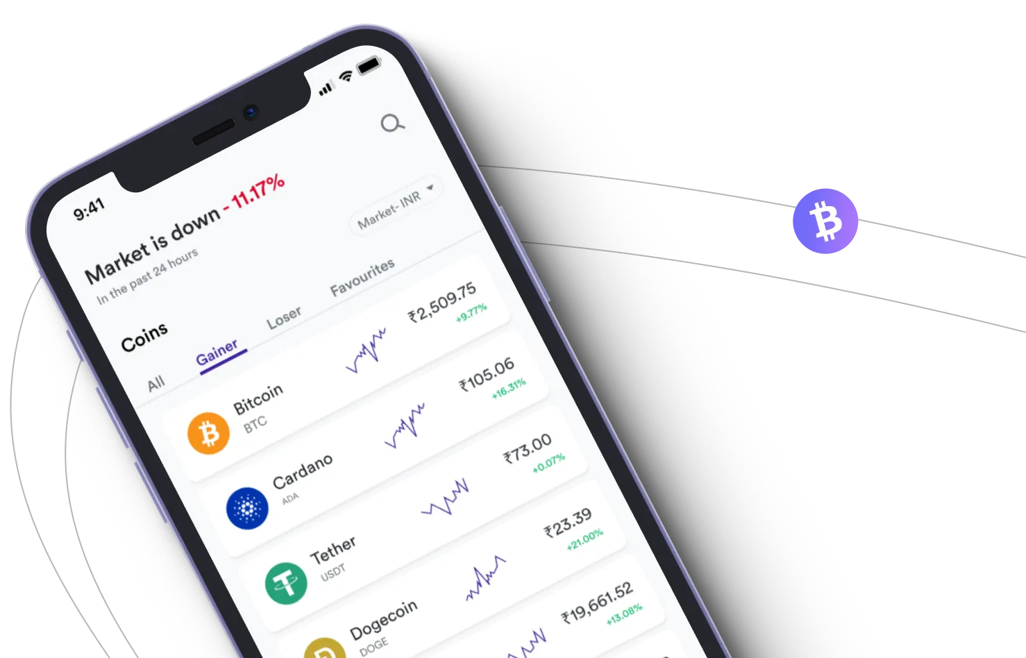 Alpha Leateve - Take advantage of the cryptocurrency markets and earn with Alpha Leateve
