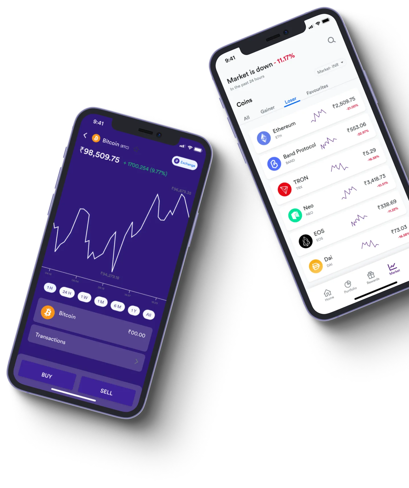Alpha Leateve - What exactly is online trading?